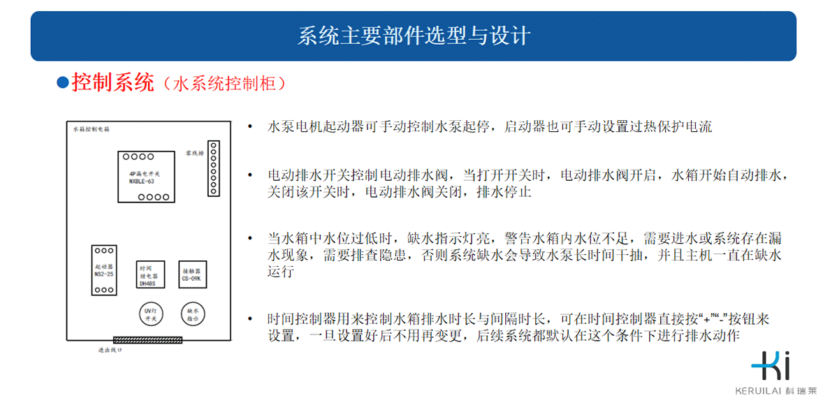 尊龙凯时官网入口(中国游)人生就是搏!